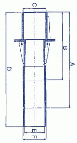 Задняя наружная 2” резьба и внутренний диаметр 50 мм Арт. 15658, 15661